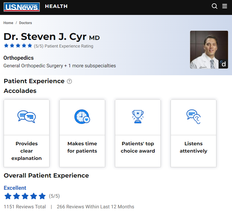 Patient Experience Rating